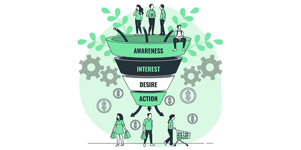 Conversion Funnel